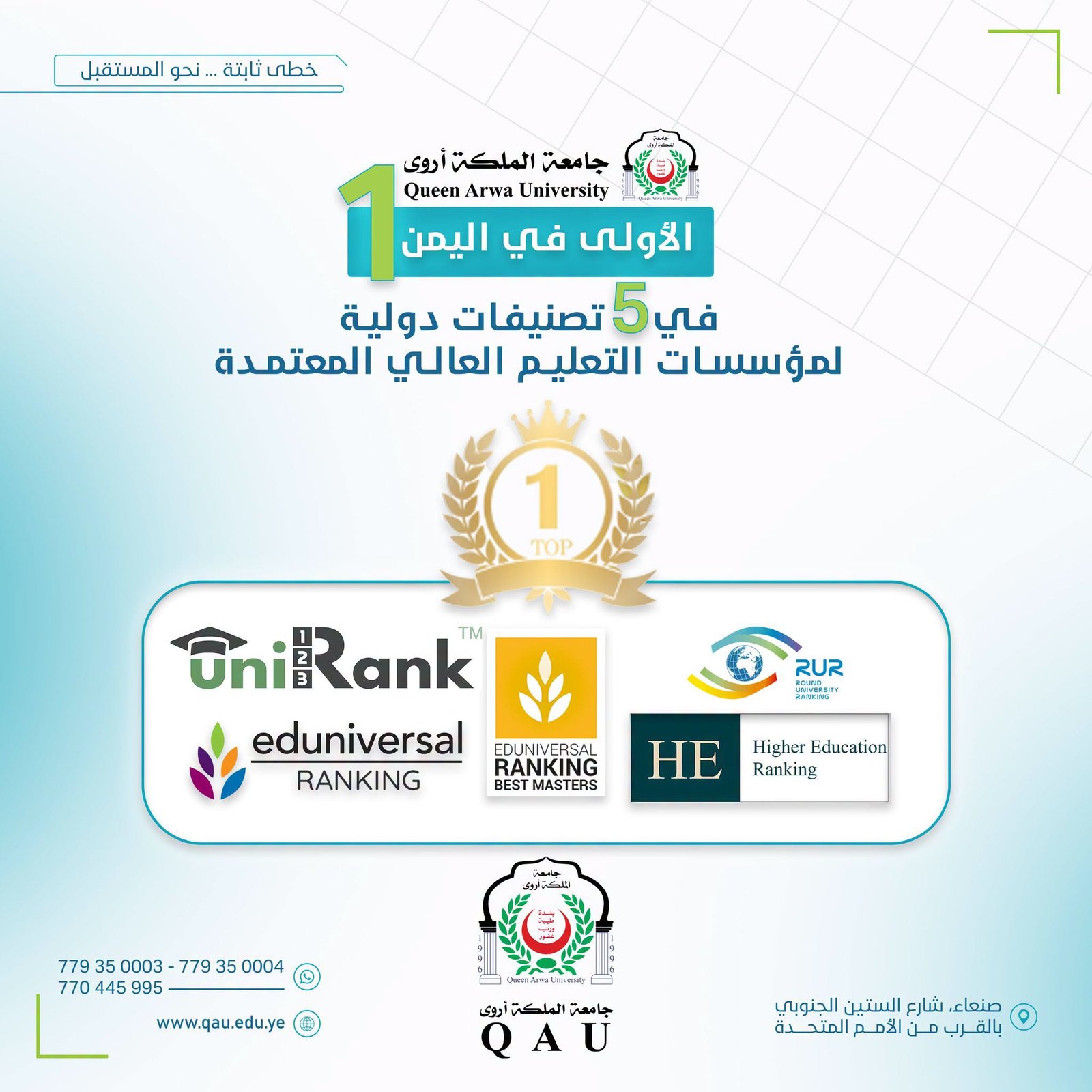 جامعة الملكة أروى تحقق المركز الأول في اليمن في خمسة تصنيفات دولية: UniRank وEduniversal وBest Masters وRUR وHERanking لعام 2026