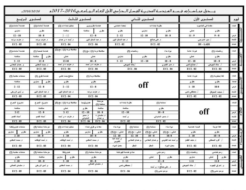 جـــدول محــاضـرات قـــســم الهـندســـــة المدنــية للفــصـل الـدراسي الأول للعام الـجامـعـي2016-2017م