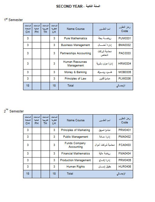 Department of Tourism and Public Relations (TR)