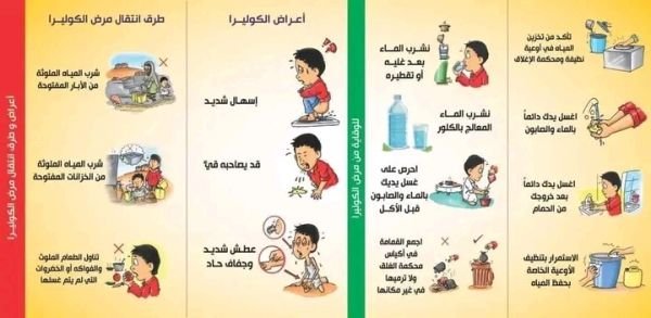 نصائح للوقاية من الكوليرا