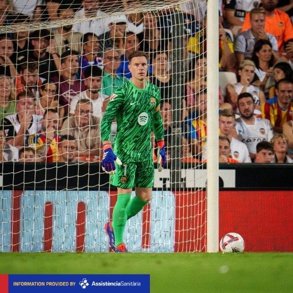 إصابة حارس برشلونة تير شتيغن قد تبعده عن الملاعب لنهاية الموسم