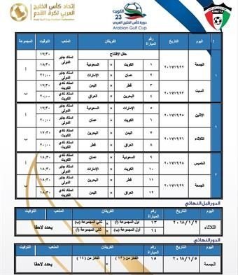 منتخبنا الوطني يقابل قطر في أولى مبارياته "بخليجي 23 "