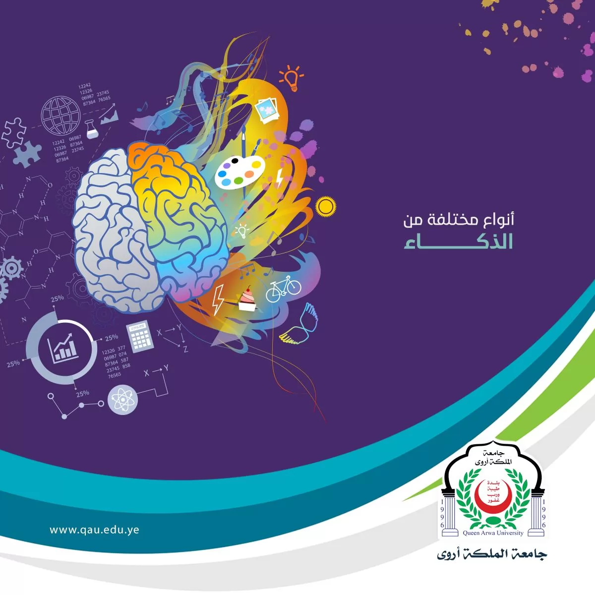 نماذج الذكاء الاصطناعي ودورها في تطوير التعليم