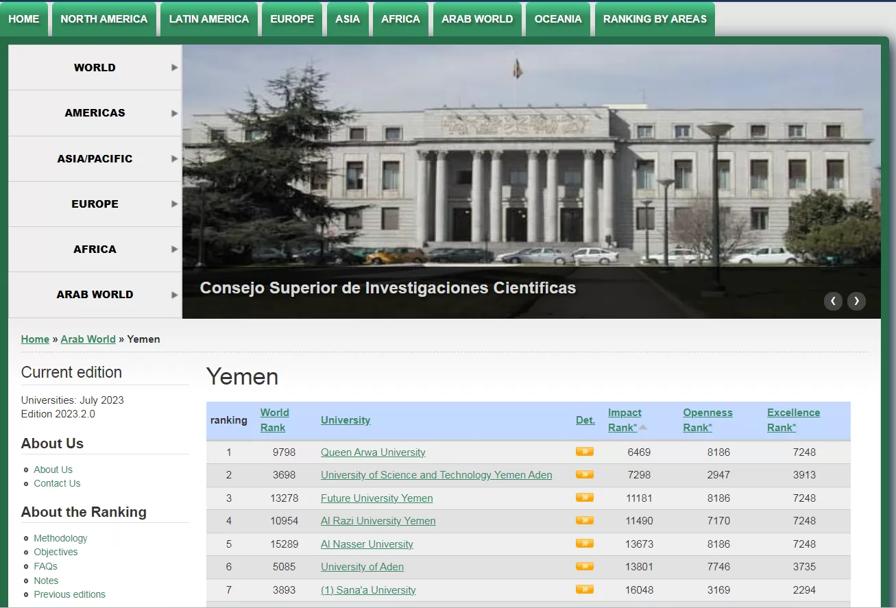 Queen Arwa University gets the first place in the academic impact coefficient of the "International Webometrics" classification