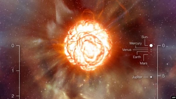 نجم أكبر من الشمس بـ 1400 مرة قد ينفجر قريبا - University Journal