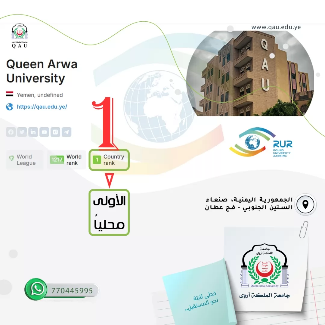 Historic Achievement: Queen Arwa University Becomes the First Yemeni University to Enter the Global (RUR) University Rankings Historic Achievement: Queen Arwa University Becomes the First Yemeni University to Enter the Global (RUR) University Rankings